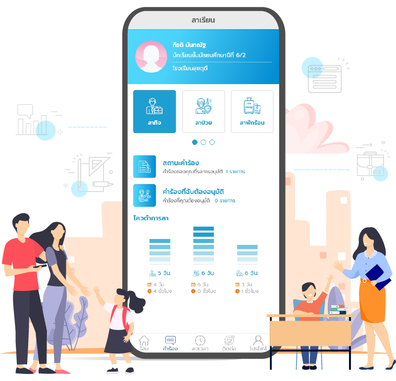 ระบบลากิจ ลาป่วย ลากลับบ้านก่อนเวลา